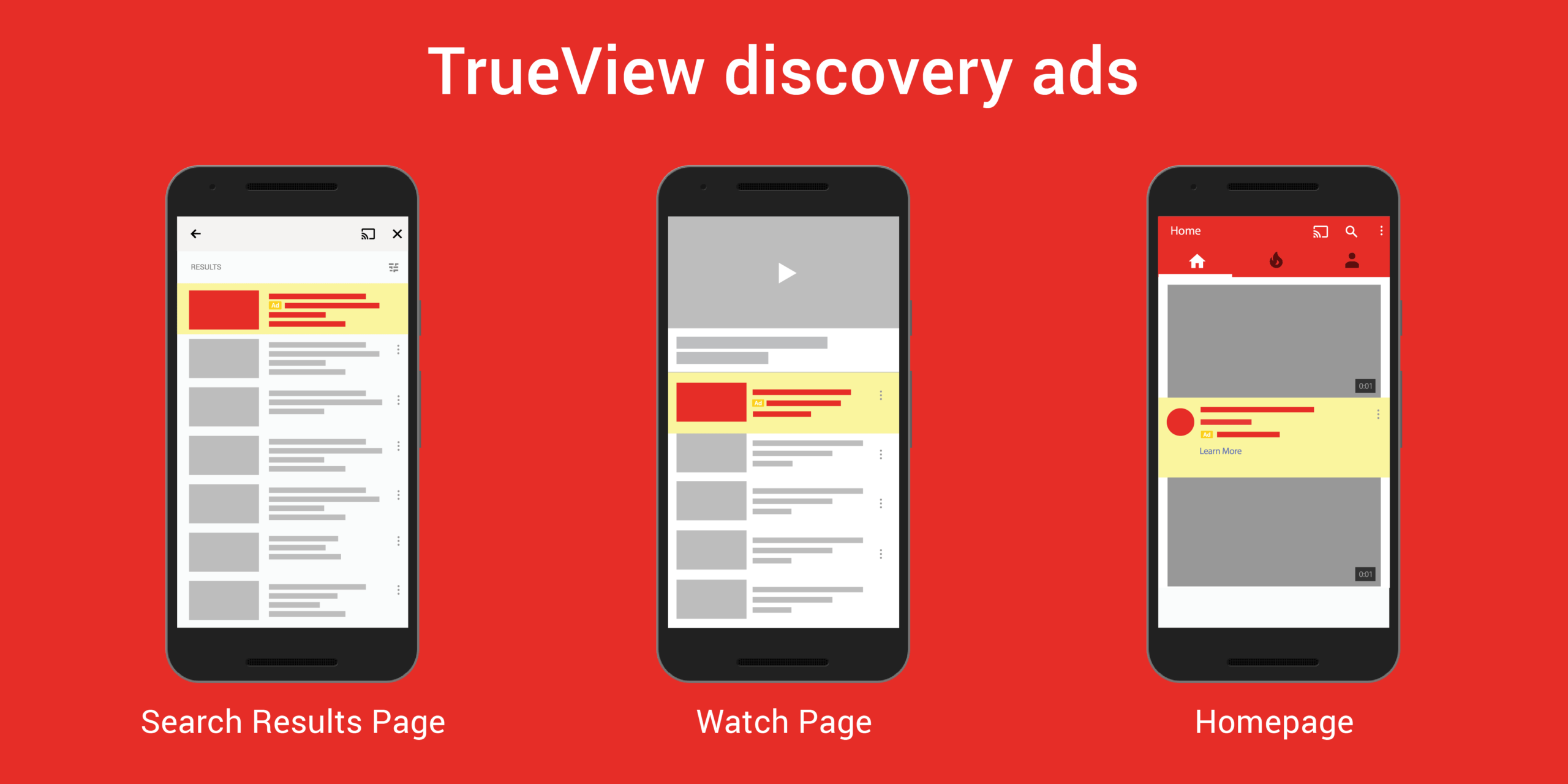 youtube-trueview-ads