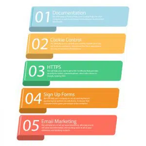 gdpr-services-that-we-offer