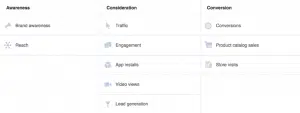 list of Facebook objectives