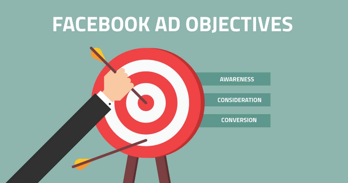 Facebook objectives image blog post